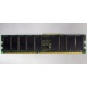 Память для серверов HP 261584-041 (300700-001) 512Mb DDR ECC (Бронницы)