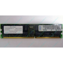 Модуль памяти 1Gb DDR ECC Reg IBM 38L4031 33L5039 09N4308 pc2100 Infineon (Бронницы)